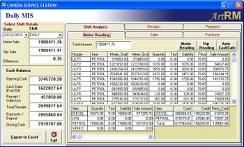 quicksoft services petrol pump software daily mis