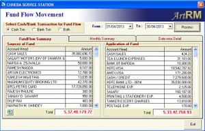 quicksoft services petrol pump software fund flow movement