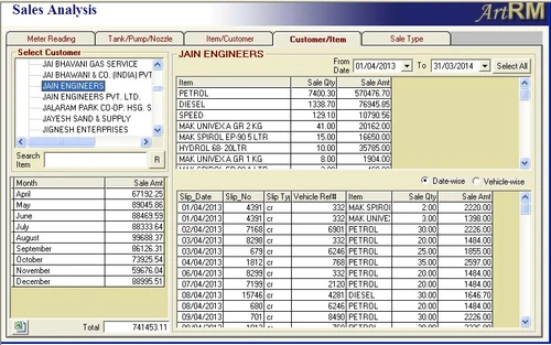 quicksoft services petrol pump software sales analysis