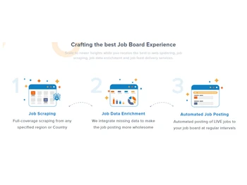 propellum job board experience