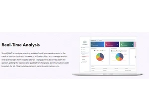 simplifymvt real time analysis