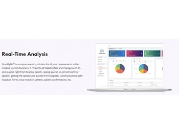 simplifymvt real time analysis