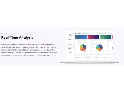 simplifymvt real time analysis