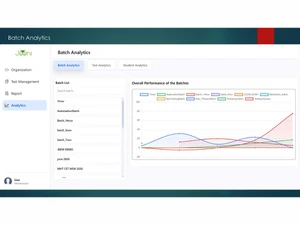 Jeeni-batch-analytics