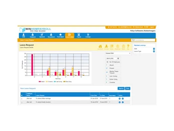 employee-self-service-software