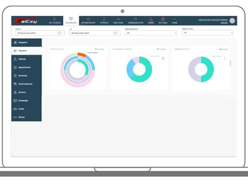 soezy pharmacy software-dashboard