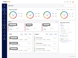 CogniSaaS Collaboration