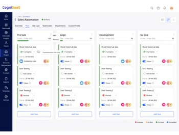 CogniSaaS Integrations