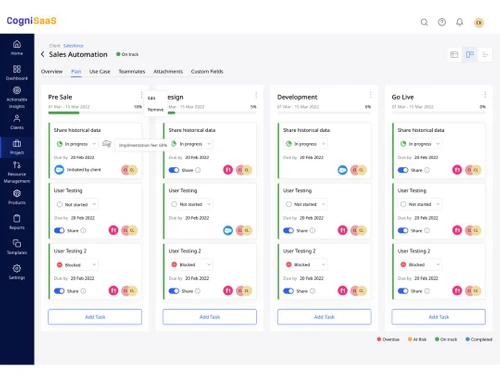 CogniSaaS Integrations