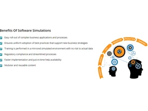 fcs learning solution-benefits of software simulation