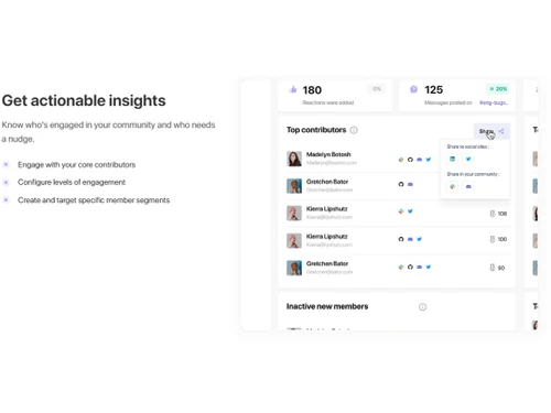 threado actionable insights