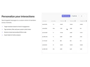 threado personalization