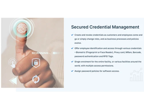 indian infotech hrms credential management