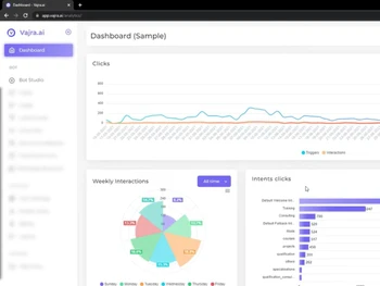 vajra-ai-chatbot-dashboard
