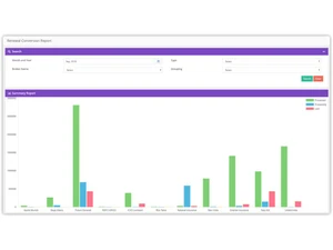 leadcrm-product-reports