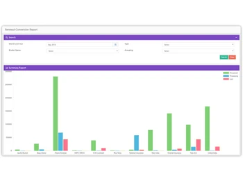 leadcrm-product-reports