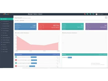 schoolcareerp dashboard