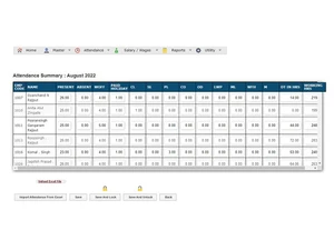 hrplanets attendance