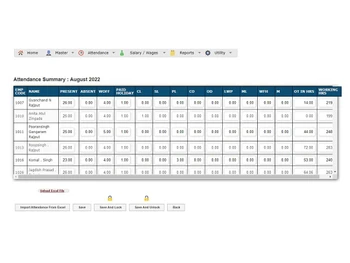 hrplanets attendance