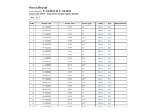 hrplanets employee database