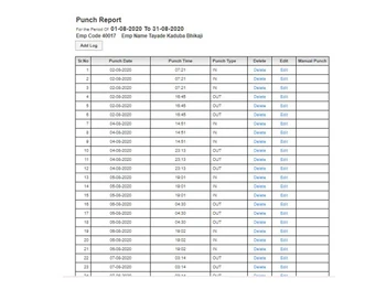 hrplanets employee database