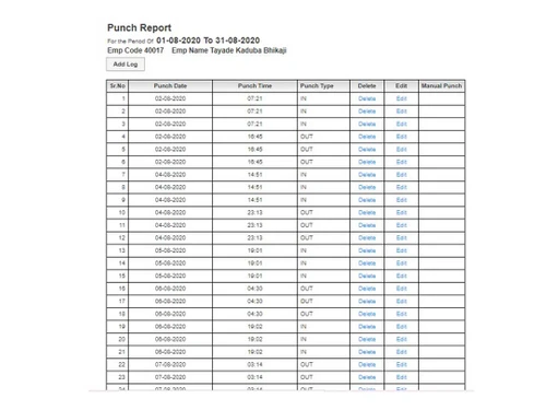 hrplanets employee database