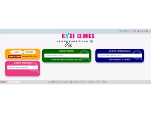 ryseclinics login