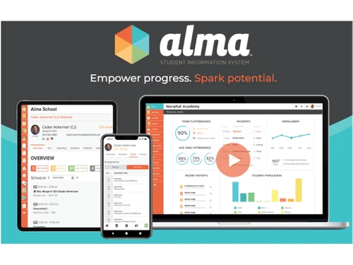 alma sis devices