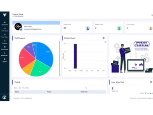 visitorz-dashboardpage