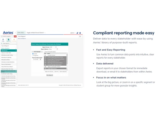 aeries sis reporting