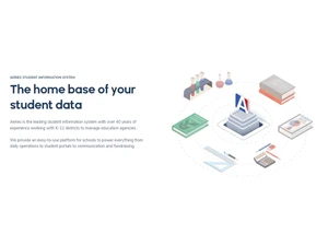 aeries sis student data