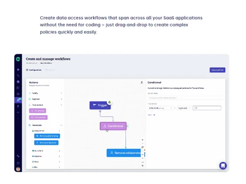 docontrol data access workflow