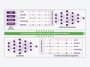 healthworksai marketingintel-source