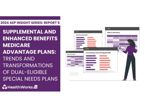 healthworksai marketingintel-trends