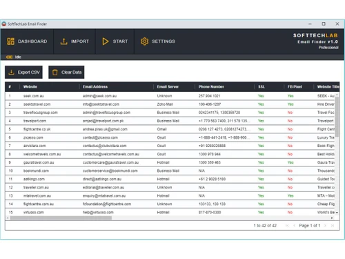SoftTechLab Email Finder