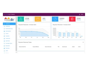 alpinesoft billing dashboard