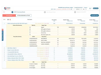 express gst dashboard