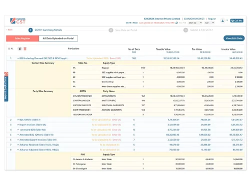 express gst dashboard