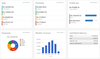 tez erp dashboard
