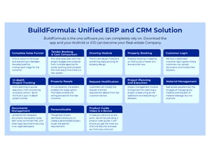 buildformula-features