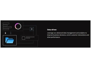 sopra banking data driven