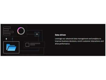 sopra banking data driven