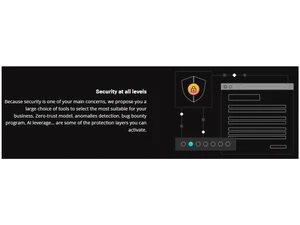 sopra banking security at all levels