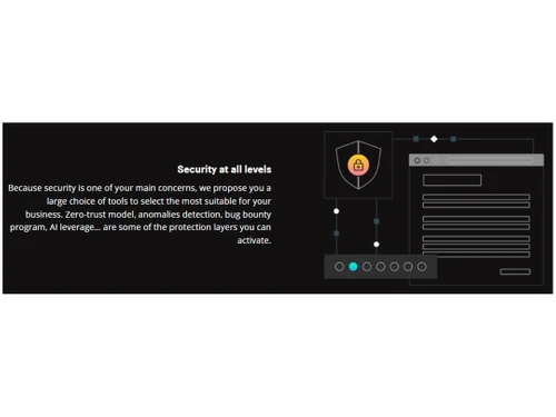 sopra banking security at all levels