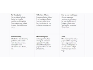 MarsX collections of items