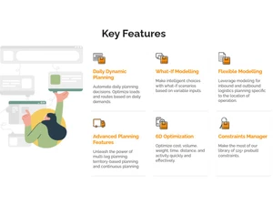 mojro planwyse key feature