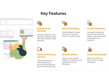mojro planwyse key feature