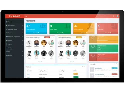trio-hrms dashboard