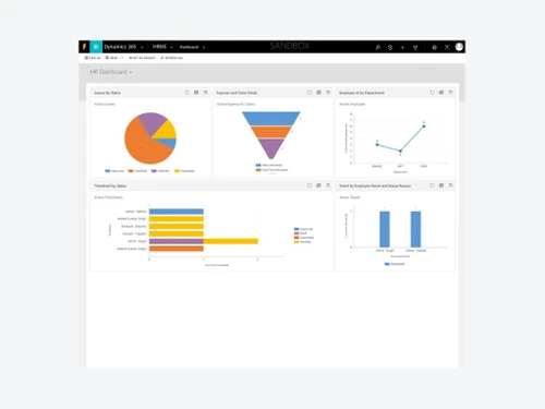 elite bam-dashboard