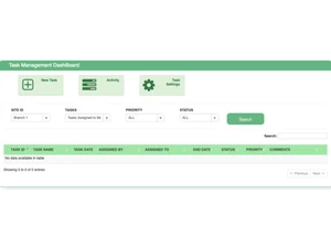 actouch cloud erp solutions-efficiency